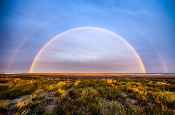 What Does a Double Rainbow Mean Spiritually?